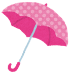 Trắc nghiệm Tiếng Anh lớp 2 Family and Friends Unit 5 Phonetics and Vocabulary (có đáp án)