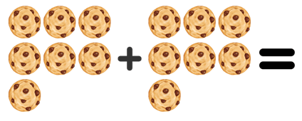 Trắc nghiệm Tiếng Anh lớp 2 Family and Friends Unit 6 Phonetics and Vocabulary (có đáp án)