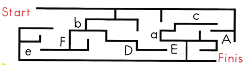 Tiếng Anh lớp 2 Smart Start Getting Started Lesson 3 (trang 8, 9)