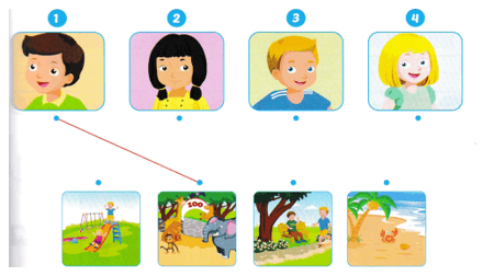 Tiếng Anh lớp 2 Smart Start Review 6 (trang 45)