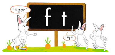 Tiếng Anh lớp 2 Smart Start Unit 10 Lesson 2 (trang 66, 67)