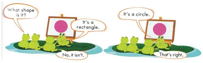 Tiếng Anh lớp 2 Smart Start Unit 2 Lesson 1 (trang 16, 17)