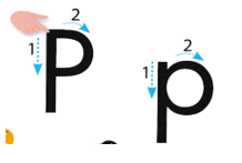 Tiếng Anh lớp 2 Smart Start Unit 2 Lesson 2 (trang 18, 19)