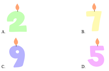 Trắc nghiệm Tiếng Anh lớp 3 Family and Friends Unit 1 Phonetics and Vocabulary (có đáp án)