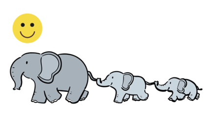 Trắc nghiệm Tiếng Anh lớp 3 Family and Friends Unit 4 Grammar (có đáp án)