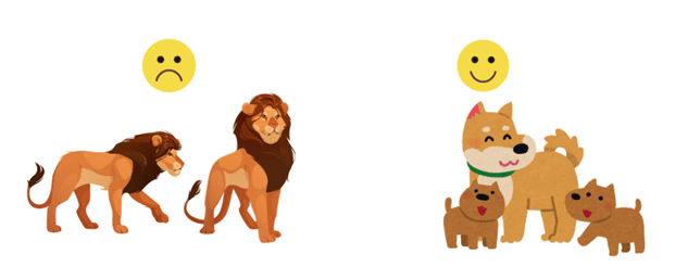 Trắc nghiệm Tiếng Anh lớp 3 Family and Friends Unit 4 Grammar (có đáp án)