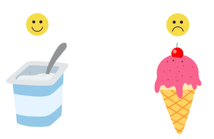 Trắc nghiệm Tiếng Anh lớp 3 Family and Friends Unit 5 Grammar (có đáp án)