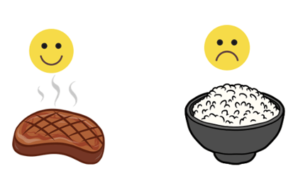 Trắc nghiệm Tiếng Anh lớp 3 Family and Friends Unit 5 Grammar (có đáp án)