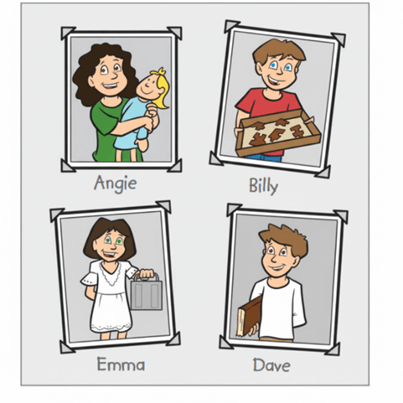 Trắc nghiệm Tiếng Anh lớp 3 Family and Friends Unit 6 Phonetics and Vocabulary (có đáp án)