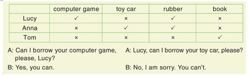 Tiếng Anh lớp 3 Guess What! Unit 1 Lesson 8 (trang 29)