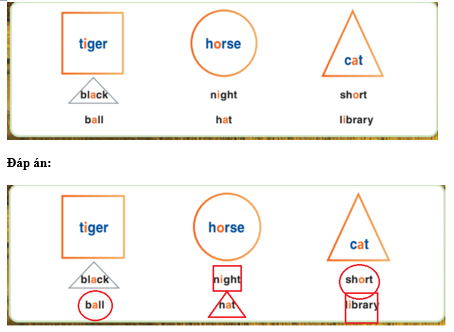 Tiếng Anh lớp 3 Guess What! Unit 2 Lesson 9: Animal Sounds (trang 42)