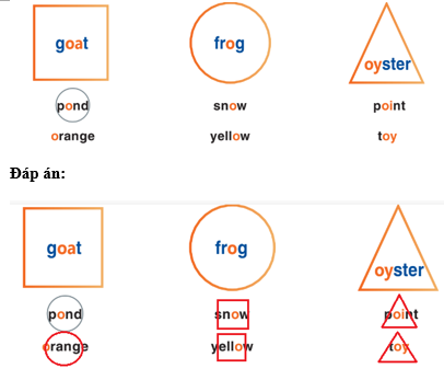 Tiếng Anh lớp 3 Guess What! Unit 3 Lesson 9: Animal Sounds (trang 56)