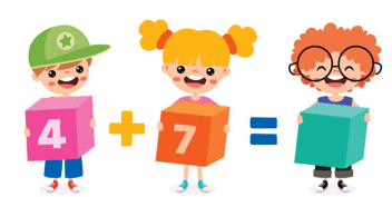  Trắc nghiệm Tiếng Anh lớp 3 Smart Start Unit 7 (có đáp án): Toys