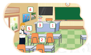 Tiếng Anh lớp 3 Phonics Smart Unit 10 Lesson 1 (trang 96, 97)