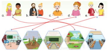 Tiếng Anh lớp 3 Phonics Smart Unit 11 Lesson 1 (trang 104, 105)