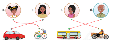 Tiếng Anh lớp 3 Phonics Smart Unit 13 Lesson 2 (trang 124, 125)