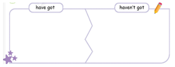 Tiếng Anh lớp 3 Phonics Smart Unit 2 Lesson 2 (trang 26, 27)