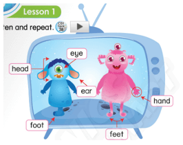 Tiếng Anh lớp 3 Phonics Smart Unit 3 Lesson 1 (trang 32, 33)