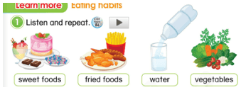 Tiếng Anh lớp 3 Phonics Smart Unit 6 Learn more: Eating habits (trang 67)