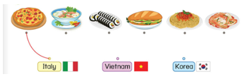 Tiếng Anh lớp 3 Phonics Smart Unit 7 Learn more: Foods in the world (trang 75)