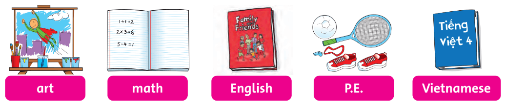 Tiếng Anh lớp 4 Unit 4 Lesson 1 | Family and Friends 4 (Chân trời sáng tạo)