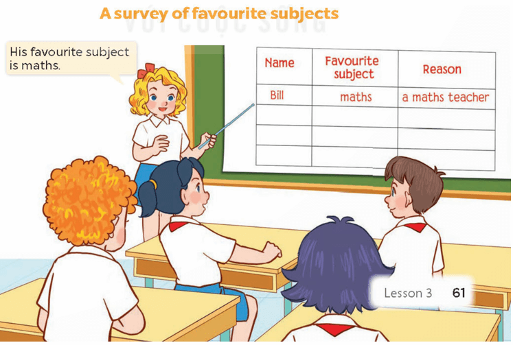 Tiếng Anh lớp 4 Unit 8 Lesson 3 (trang 60, 61) | Tiếng Anh lớp 4 Global Success