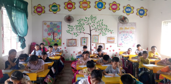 Tổng hợp Từ vựng Tiếng Anh lớp 4 cả năm