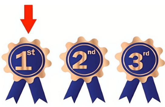 Trắc nghiệm Tiếng Anh lớp 5 Family and Friends Unit 1 Phonetics and Vocabulary