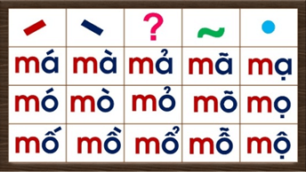 Trắc nghiệm Tiếng Anh lớp 5 Smart Start Unit 1 Phonetics and Vocabulary (có đáp án)