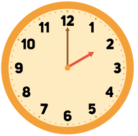 Trắc nghiệm Tiếng Anh lớp 5 Smart Start Unit 1 Phonetics and Vocabulary (có đáp án)