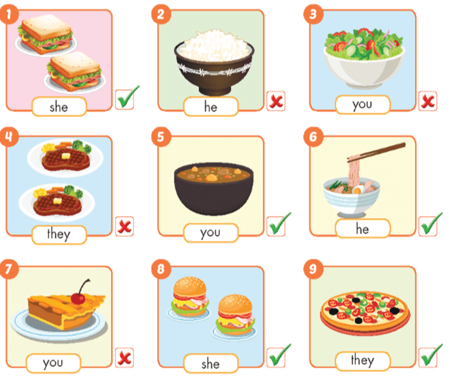Tiếng Anh lớp 5 Unit 6 Lesson 3 (trang 84, 85, 86) | iLearn Smart Start 5