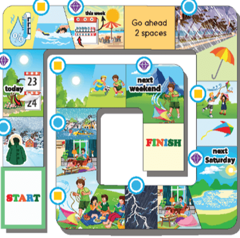 Tiếng Anh lớp 5 Unit 8 Review and Practice (trang 118, 119) | iLearn Smart Start 5