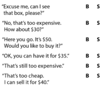 Guess. Who Do You Think Says Each Sentence? Circle B For Buyers Or S For  Sellers.