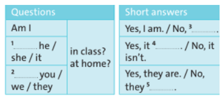Tiếng Anh lớp 6 Starter unit: Language focus trang 9