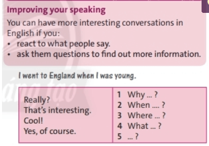Tiếng Anh lớp 6 Unit 7: Speaking trang 92 | Friends plus (Chân trời sáng tạo)