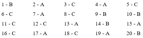 Tiếng Anh 6 Right on Review (Units 1 - 6)