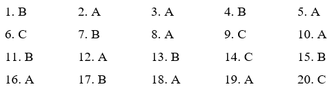 Tiếng Anh 6 Right on Review (Units 1 - 6)