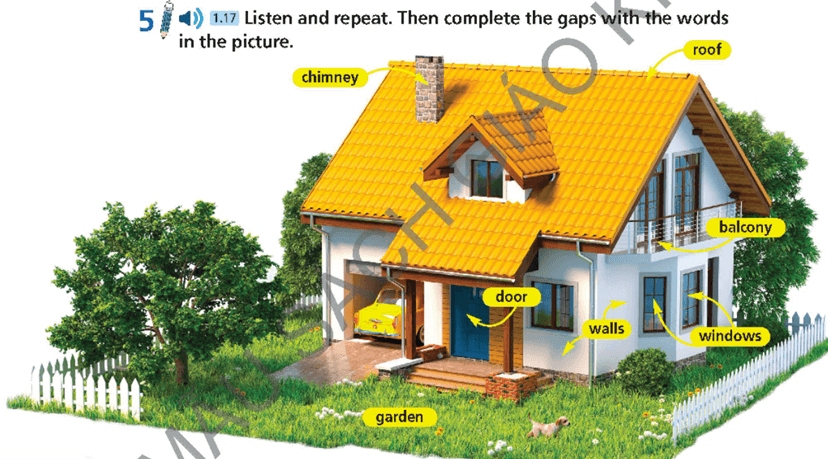 Tiếng Anh 6 Right on Unit 1a Reading (trang 22, 23)