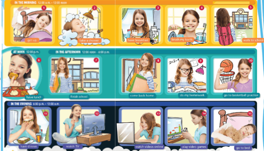 Tiếng Anh 6 Right on Unit 2 Unit opener (trang 36, 37)