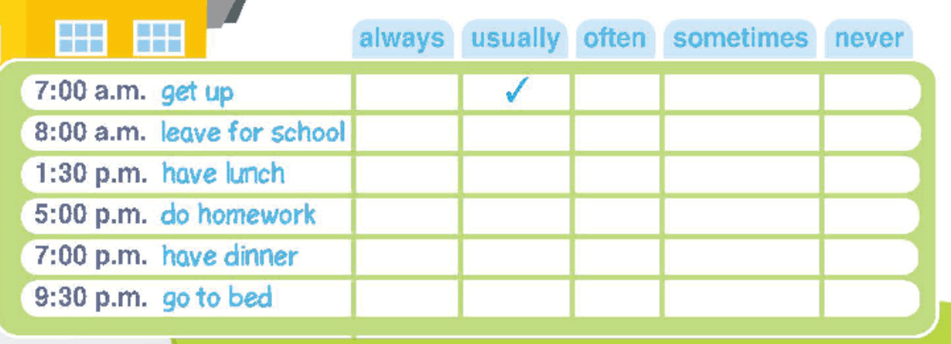 Tiếng Anh 6 Right on Unit 2e Grammar (trang 44, 45)