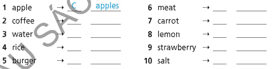 Tiếng Anh 6 Right on Unit 3b Grammar (trang 56, 57)