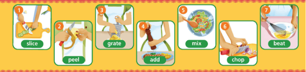 Tiếng Anh 6 Right on Unit 3c Vocabulary (trang 58)