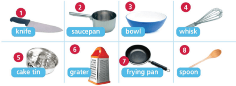 Tiếng Anh 6 Right on Unit 3c Vocabulary (trang 58)