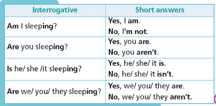 Tiếng Anh 6 Right on Unit 4b Grammar (trang 74, 75)