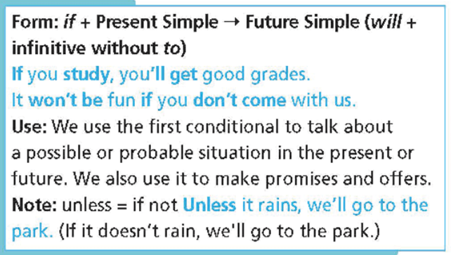 Tiếng Anh 6 Right on Unit 6e Grammar (trang 110, 111)