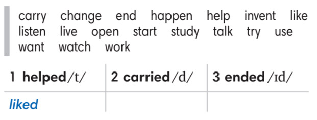 Tiếng Anh 7 English Discovery Unit 3.4 Grammar trang 34