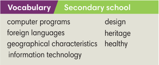 Tiếng Anh 7 English Discovery Unit 6.3 Reading and Vocabulary trang 63