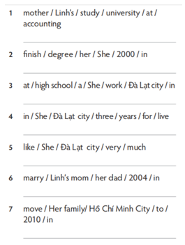 Tiếng Anh 7 THiNK Unit 4 Grammar trang 48