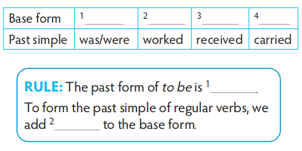 Tiếng Anh 7 THiNK Unit 4 Grammar trang 48