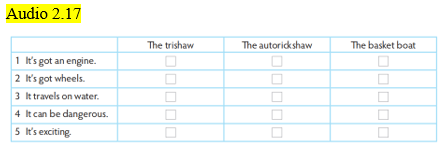 Tiếng Anh 7 THiNK Unit 6 Culture trang 75